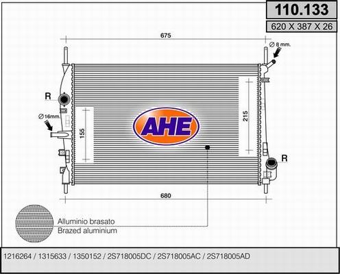 AHE 110.133 - Radiators, Motora dzesēšanas sistēma www.avaruosad.ee