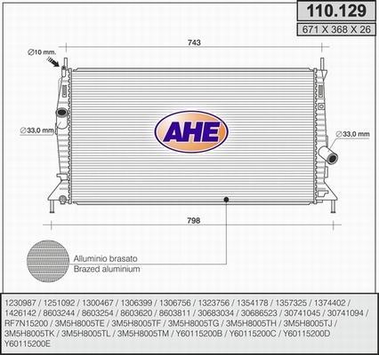 AHE 110.129 - Радиатор, охлаждение двигателя www.avaruosad.ee