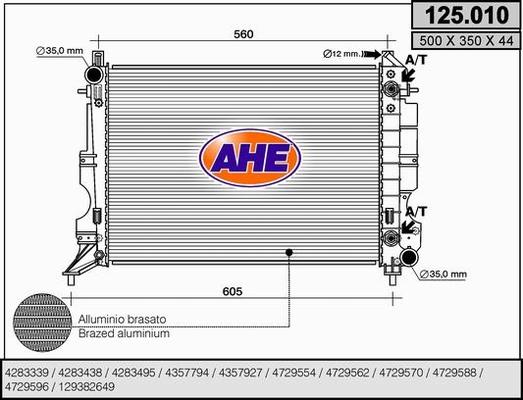 AHE 125.010 - Radiators, Motora dzesēšanas sistēma www.avaruosad.ee