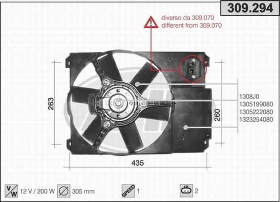 AHE 309.294 - Ventilators, Motora dzesēšanas sistēma www.avaruosad.ee