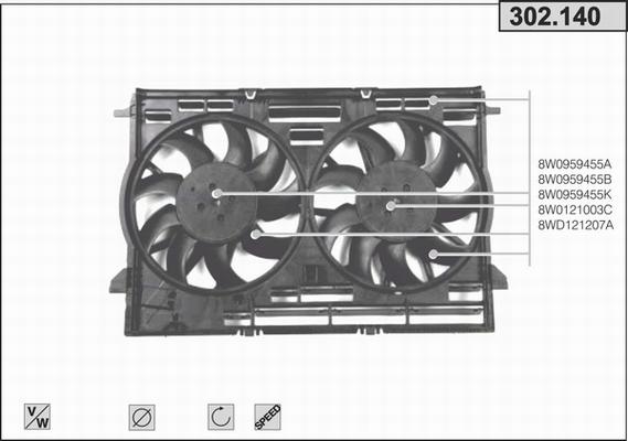 AHE 302.140 - Fan, radiator www.avaruosad.ee