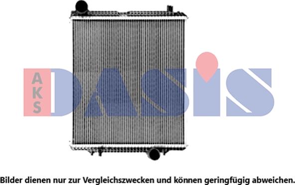 AKS Dasis 440813N - Radiators, Motora dzesēšanas sistēma www.avaruosad.ee