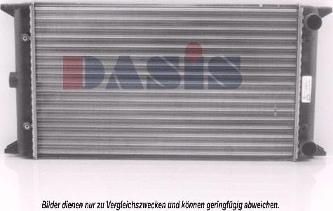 AKS Dasis 040300N - Radiaator,mootorijahutus www.avaruosad.ee