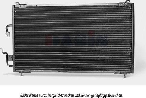 AKS Dasis 162230N - Condenser, air conditioning www.avaruosad.ee