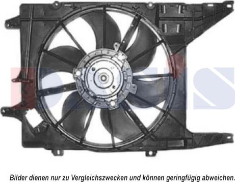 AKS Dasis 188025N - Fan, radiator www.avaruosad.ee