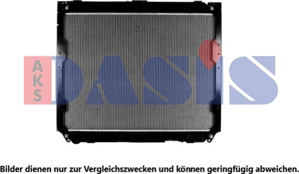 AKS Dasis 130047N - Radiators, Motora dzesēšanas sistēma www.avaruosad.ee