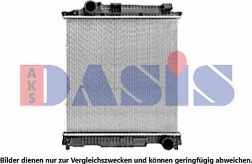 AKS Dasis 130033S - Kylare, motorkylning www.avaruosad.ee