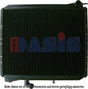 AKS Dasis 131680N - Radiators, Motora dzesēšanas sistēma www.avaruosad.ee