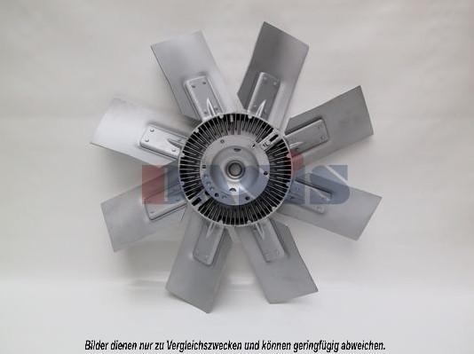 AKS Dasis 138460N - Fan, radiator www.avaruosad.ee