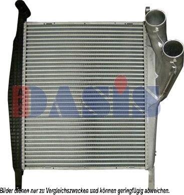AKS Dasis 137420N - Kompressoriõhu radiaator www.avaruosad.ee
