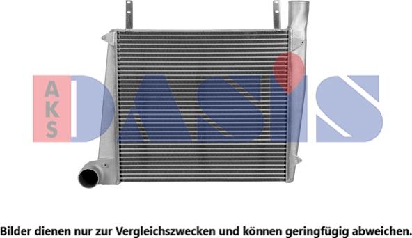 AKS Dasis 267032N - Intercooler, charger www.avaruosad.ee
