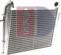 AKS Dasis 277014N - Intercooler, charger www.avaruosad.ee