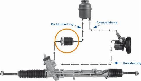 APC LP800779-R - Hydraulic Pump, steering system www.avaruosad.ee