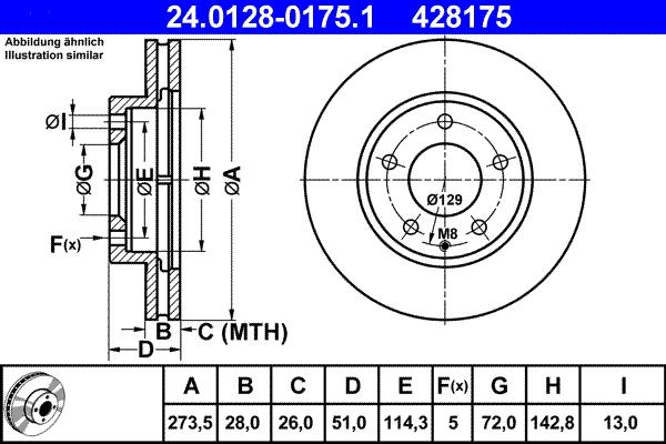 ATE 24.0128-0175.1 - Disque de frein www.avaruosad.ee