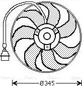 Ava Quality Cooling AI7509 - Ventilators, Motora dzesēšanas sistēma www.avaruosad.ee