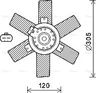 Ava Quality Cooling CN7553 - Ventilators, Motora dzesēšanas sistēma www.avaruosad.ee