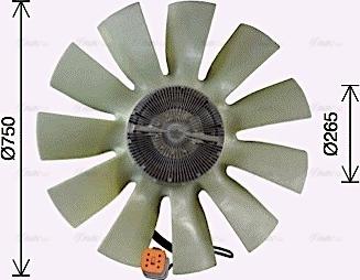 Ava Quality Cooling SCF058 - Вентилятор, охлаждение двигателя www.avaruosad.ee