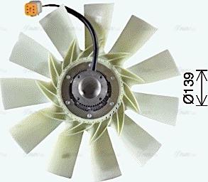 Ava Quality Cooling SCF067 - Ventilators, Motora dzesēšanas sistēma www.avaruosad.ee
