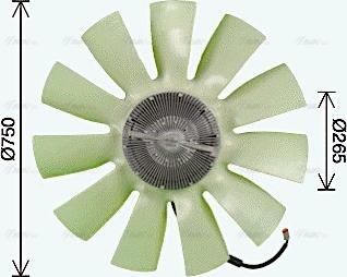Ava Quality Cooling SCF087 - Fan, radiator www.avaruosad.ee