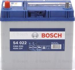 BOSCH 0 092 S40 220 - Starter Battery www.avaruosad.ee