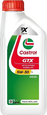 Castrol 15F64C - Моторное масло www.avaruosad.ee