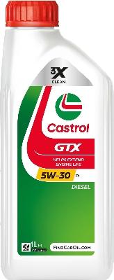 Castrol 15F64C - Engine Oil www.avaruosad.ee