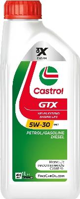 Castrol 15F6E4 - Моторное масло www.avaruosad.ee