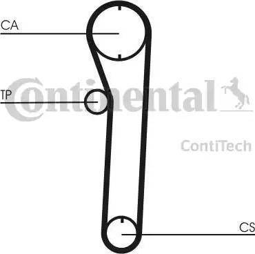Continental CT680 - Timing Belt www.avaruosad.ee