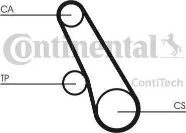 Continental CT1109K1 - Timing Belt Set www.avaruosad.ee