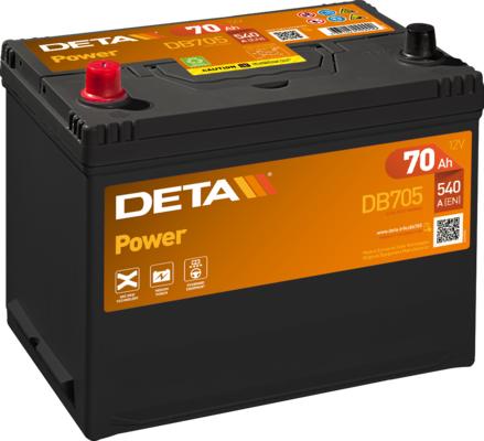 DETA DB705 - Starter Battery www.avaruosad.ee