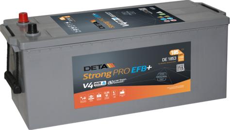 DETA DE1853 - Стартерная аккумуляторная батарея, АКБ www.avaruosad.ee