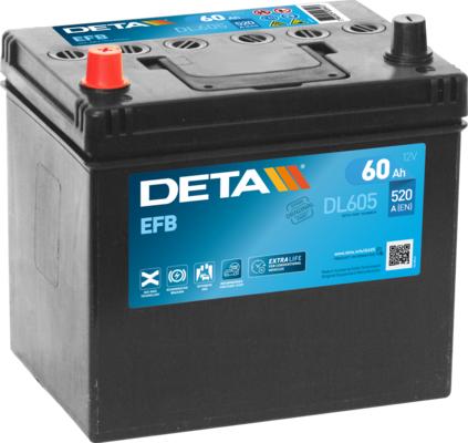 DETA DL605 - Starter Battery www.avaruosad.ee