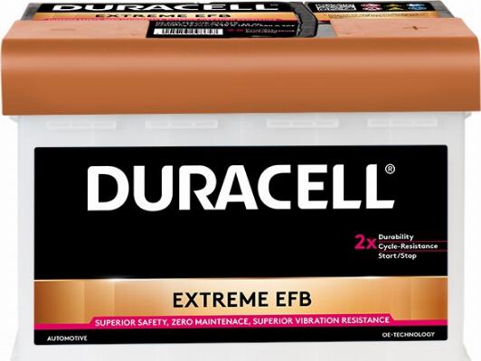 DURACELL 012565110801 - Стартерная аккумуляторная батарея, АКБ www.avaruosad.ee