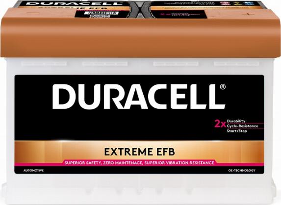 DURACELL 012575110801 - Стартерная аккумуляторная батарея, АКБ www.avaruosad.ee