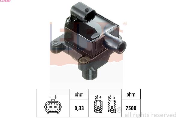 EPS 1.970.387 - Ignition Coil www.avaruosad.ee