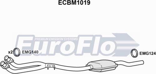 EuroFlo ECBM1019 - Catalytic Converter www.avaruosad.ee