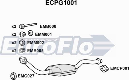 EuroFlo ECPG1001 - Catalytic Converter www.avaruosad.ee