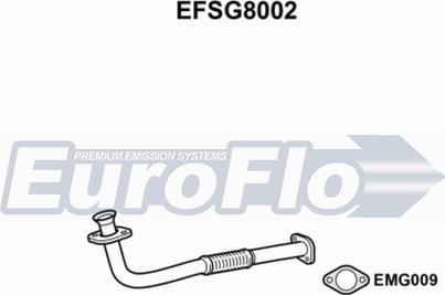 EuroFlo EFSG8002 - Exhaust Pipe www.avaruosad.ee