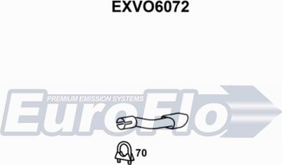 EuroFlo EXVO6072 - Exhaust Tip www.avaruosad.ee