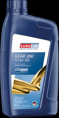 EUROLUB 365001 - Axle Gear Oil www.avaruosad.ee