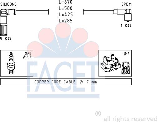 FACET 4.8655 - Ignition Cable Kit www.avaruosad.ee