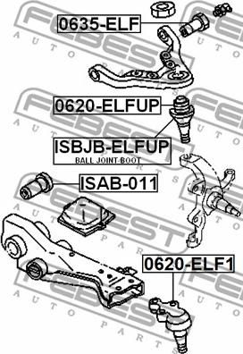 Febest 0635-ELF - Neatk. balstiekārtas šķērssviras stiprinājums www.avaruosad.ee