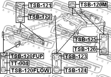 Febest TSB-123 - Kinnitus, sõiduki raam www.avaruosad.ee