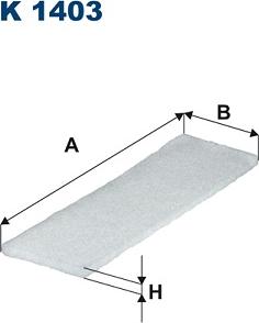 Filtron K1403 - Kabineluftfilter www.avaruosad.ee