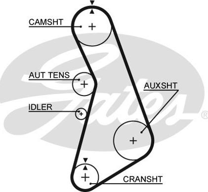 Gates 5425XS - Timing Belt www.avaruosad.ee