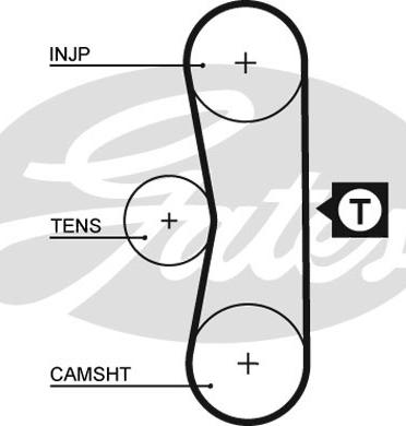 Gates 5062 - Zobsiksna www.avaruosad.ee