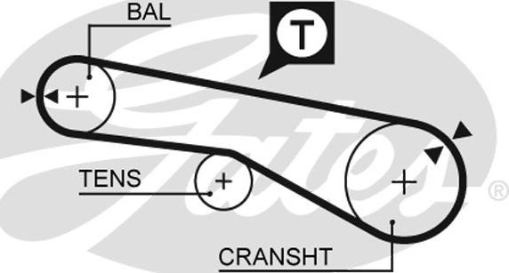 Gates 5074XS - Timing Belt www.avaruosad.ee