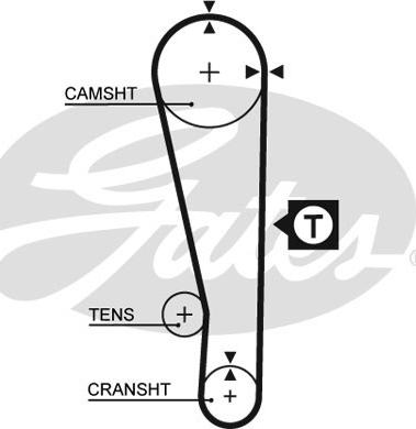 Gates 5274XS - Timing Belt www.avaruosad.ee