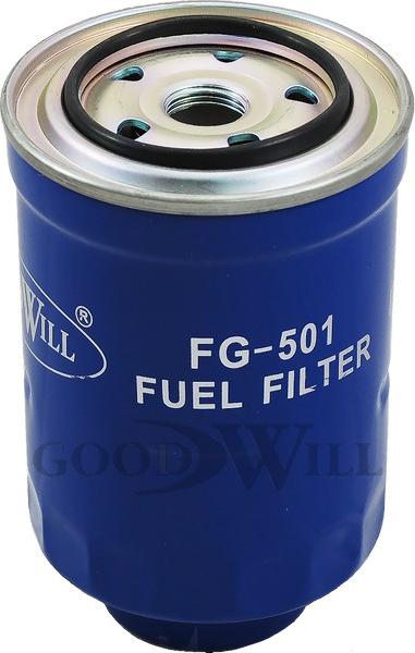 BOSCH 0986450500 - Fuel filter www.avaruosad.ee