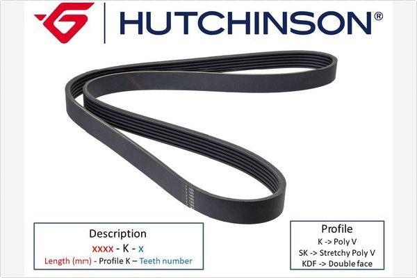 Hutchinson 1110 K 5 - V-Ribbed Belts www.avaruosad.ee